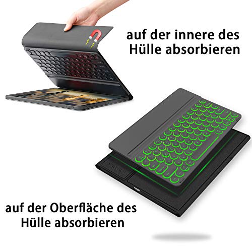 SENGBIRCH Tastatur Hülle für iPad Pro 12.9 2021, Beleuchtete Tastatur (Bluetooth QWERTZ Layout) mit Robust TPU Hülle für Pro 12.9 2021/2020/2018 - Schwarz