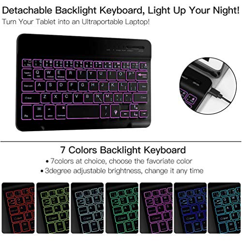 Tastatur Schutzhülle für iPad Mini 7,9 Zoll, Bluetooth Tastatur-Hülle Kompatibel mit iPad Mini 5/4/3/2/1, Ultradünn Magnetisch Abnehmbare PU-Lederhülle und Multi-Winkel-Ständer mit Pencil Halter