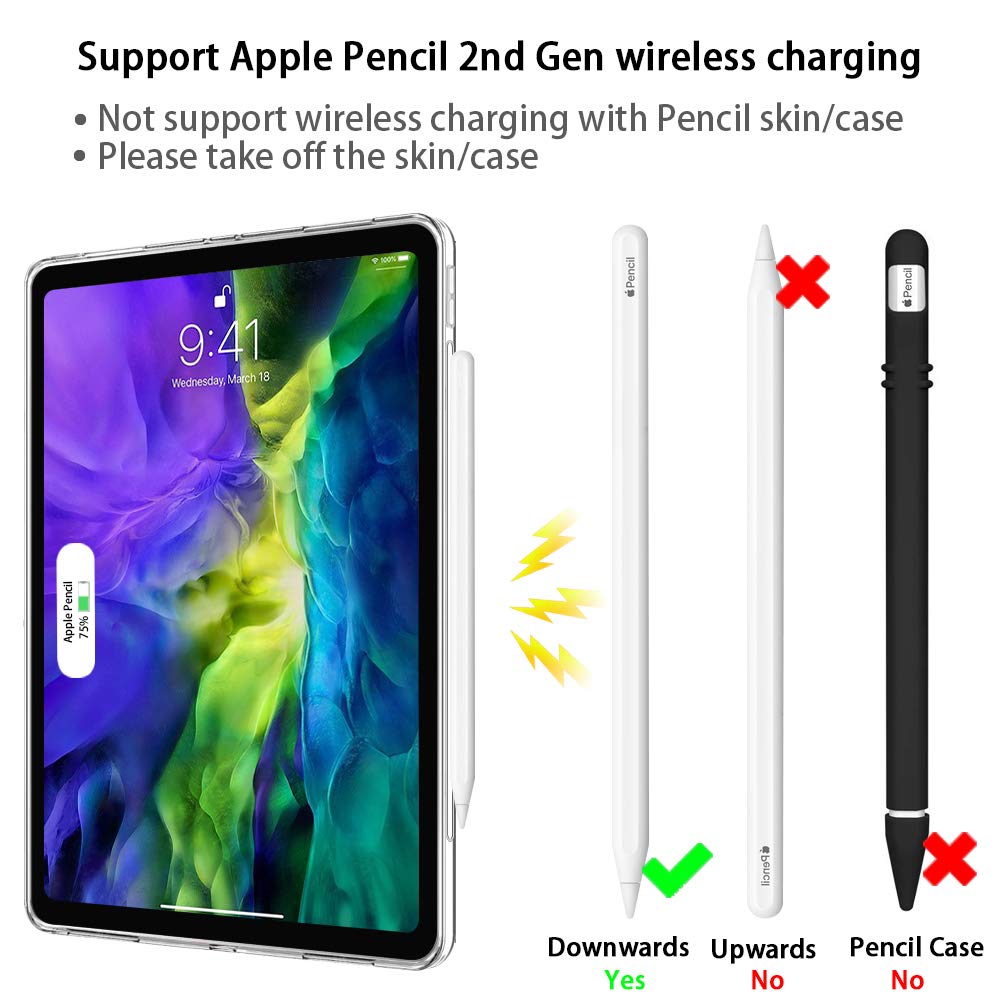 HBorna Transparente Schutzhülle für iPad Pro 12,9 Zoll (32,8 cm), 5. Generation 2021, unterstützt Apple Pencil 2. Generation, schlanke, leichte Silikon-Rückabdeckung für iPad Pro 12,9 / 5. Generation.