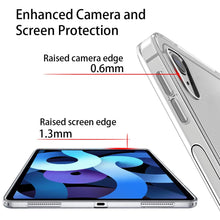 Laden Sie das Bild in den Galerie-Viewer, HBorna Silikon Hülle für 10.9" iPad Air 4th Generation (2020), Ultradünne Klare Weiche TPU Cover für das iPad Air 4 10.9 Zoll (Modell: A2324/ A2072), Transparent