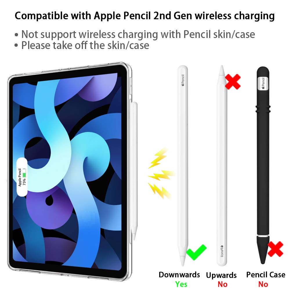 HBorna Silikon Hülle für 10.9" iPad Air 4th Generation (2020), Ultradünne Klare Weiche TPU Cover für das iPad Air 4 10.9 Zoll (Modell: A2324/ A2072), Transparent