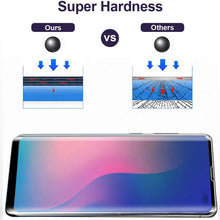 Laden Sie das Bild in den Galerie-Viewer, Panzerglas für Samsung Galaxy S10 Plus, HD Panzerglasfolie für Samsung S10 Plus, Volle Abdeckung, Anti-Scratch, Anti-Fingerabdruck, Fallfreundlich Displayschutzfolie