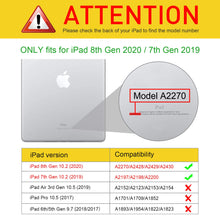 Laden Sie das Bild in den Galerie-Viewer, Fintie Hülle für iPad 8. Generation (2020) / 7. Gen (2019) 10.2 Zoll - Superleicht Soft TPU Rückseite Abdeckung Schutzhülle mit eingebautem Pencil Halter, Auto Sleep/Wake, Himmelgrau