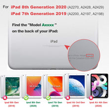 Laden Sie das Bild in den Galerie-Viewer, iPad 9th/ 8th/ 7th Generation Case (iPad 10.2 inch Rugged Case 2021/2020/2019) with Screen Protector, Rotating Stand/Pencil Holder/Carrying Shoulder Strap (Black)