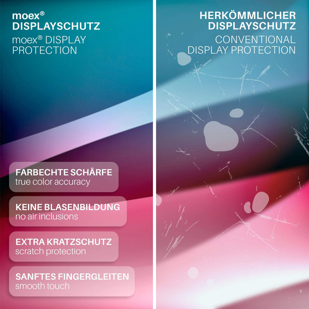 moex Panzerglas kompatibel mit Samsung Galaxy A31 - Schutzfolie aus Glas, bruchsichere Displayschutz Folie, Crystal Clear Panzerglasfolie