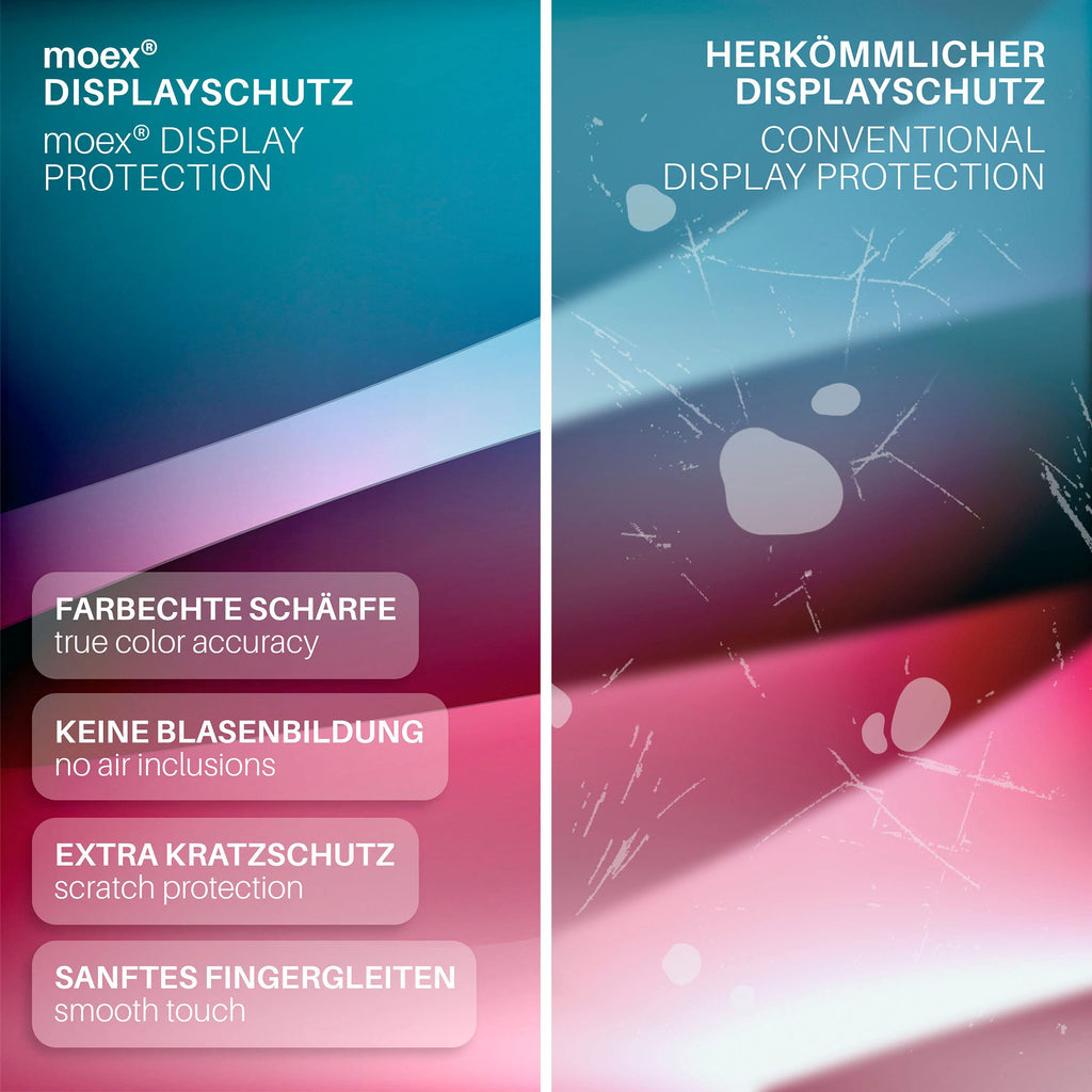 moex Panzerglas kompatibel mit Samsung Galaxy A72 / A72 5G - Schutzfolie aus Glas, bruchsichere Displayschutz Folie, Crystal Clear Panzerglasfolie
