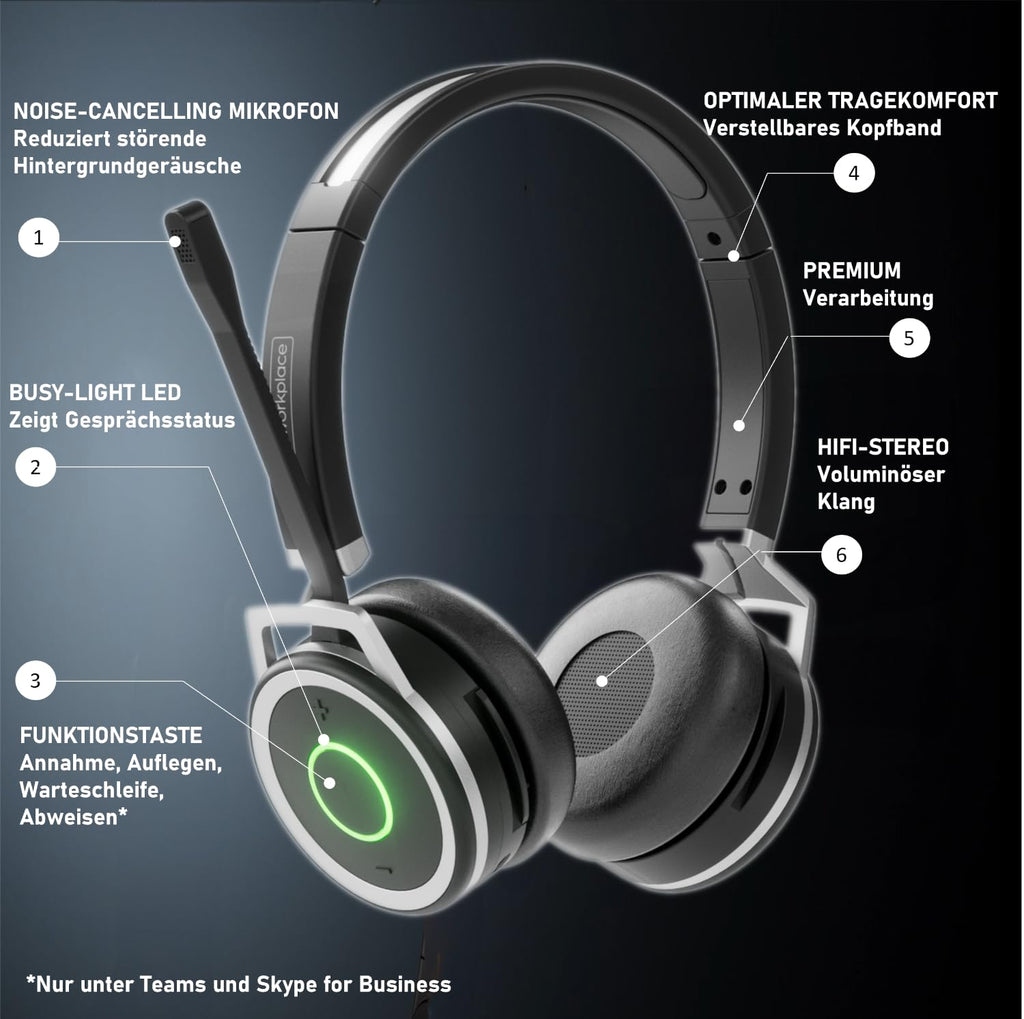PC Headset Kopfhörer Bluetooth kabellos - Mikrofon mit Geräuschunterdrückung, MS Teams optimiert, PC & Smartphone parallel, Ladestation, Anrufsteuerung, Status-LED, Zoom & Skype for Business