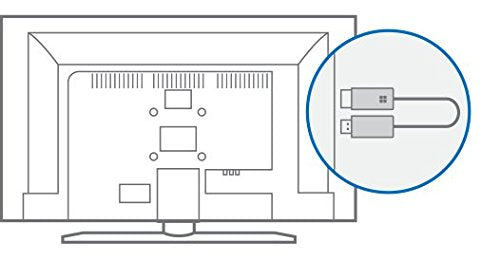 Microsoft Wireless Display Adapter (2. Version, Adapter zur kabellosen Bildschirmübertragung)