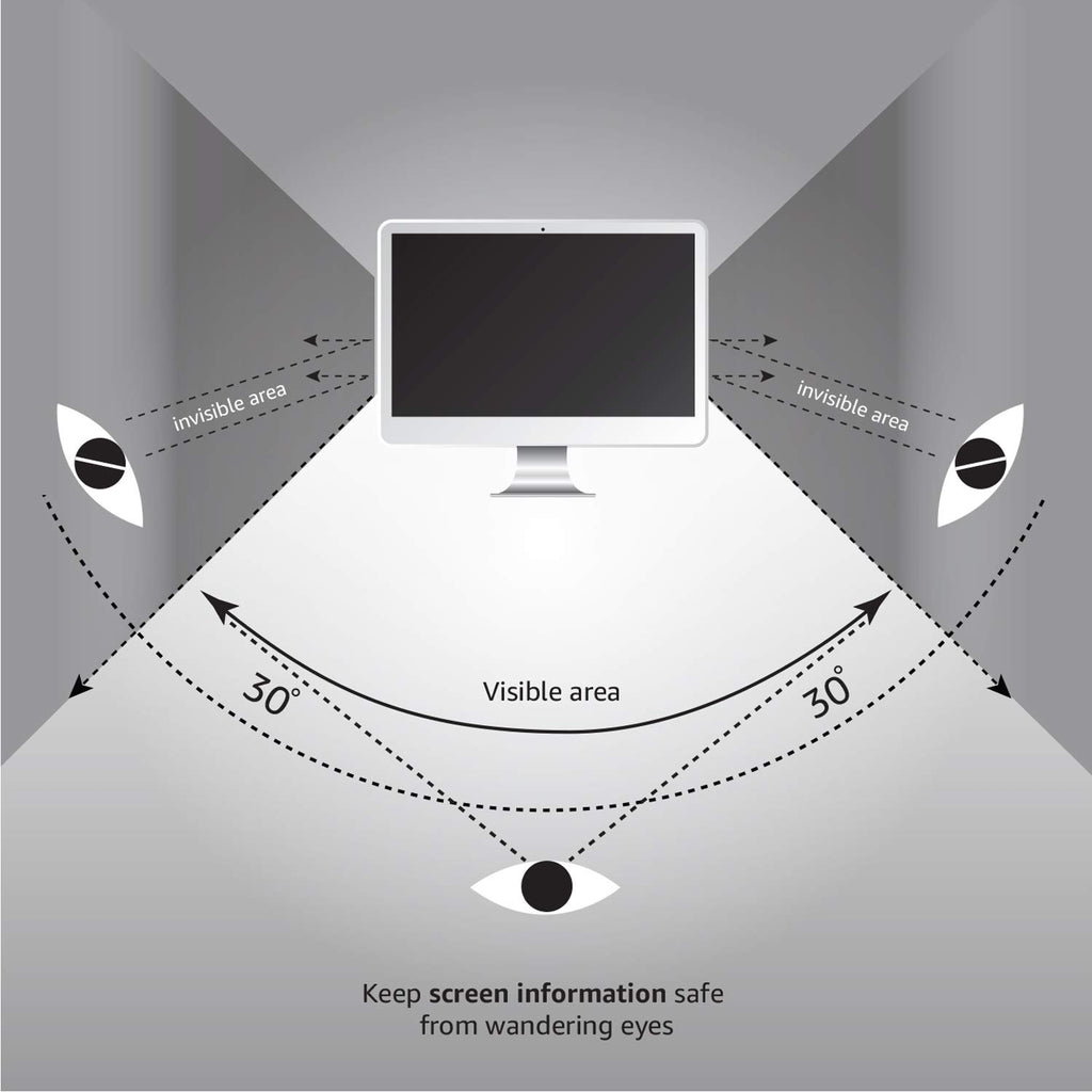 Amazon Basics - Blickschutzfilter für 27 Zoll (68,58 cm) Breitbildschirm (16:9)