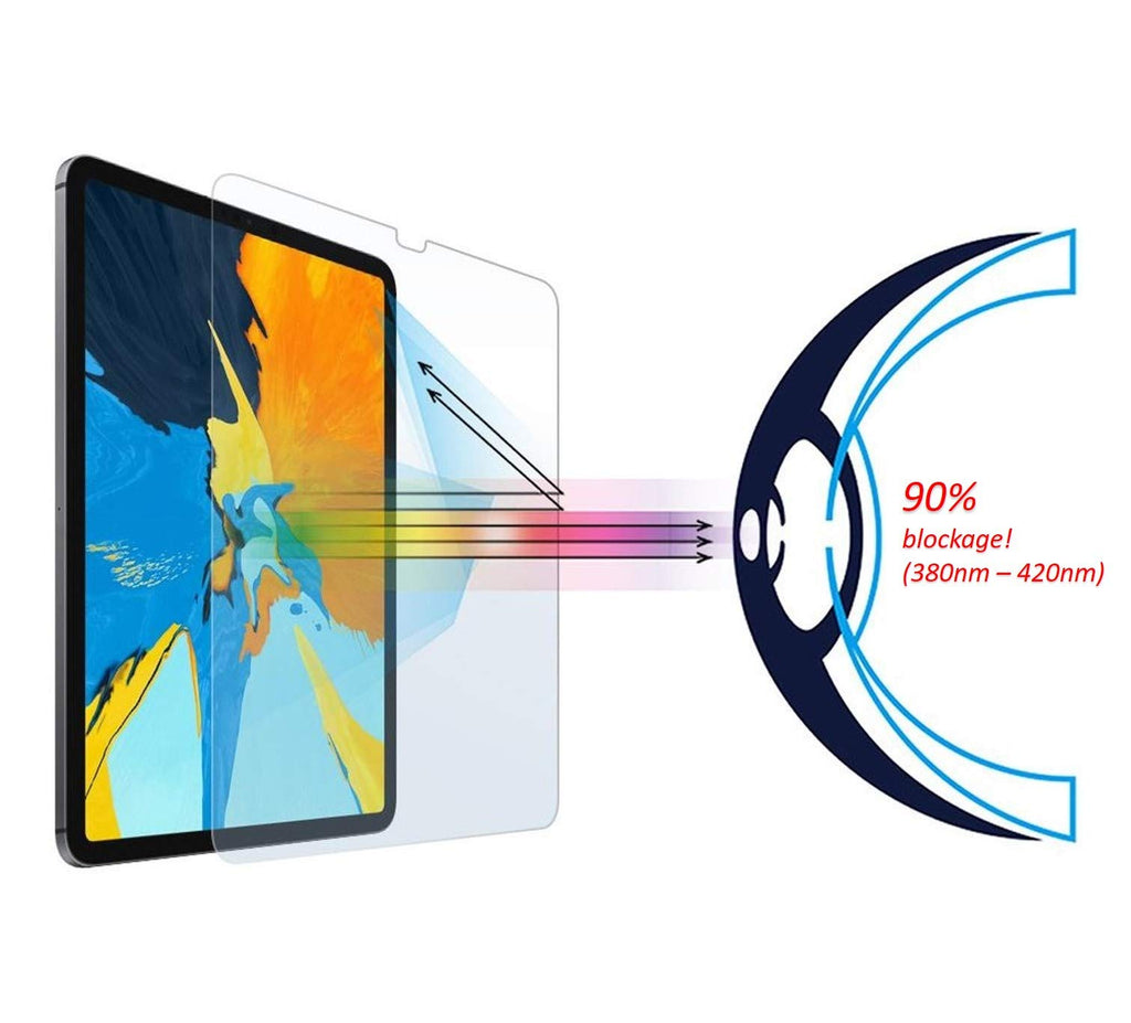Onyx™ Premium Anti Blaulicht Panzerfolie Schutzfolie für Apple iPad Pro 11 - Anti Blue Rays Tempered Glass Protector