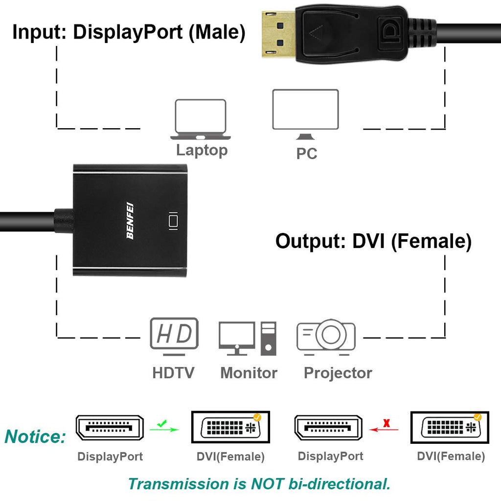 BENFEI DisplayPort auf DVI Konverter, Vergoldet DP/Display Port to DVI-D Kabel HDTV Adapter Konverter Male to Female