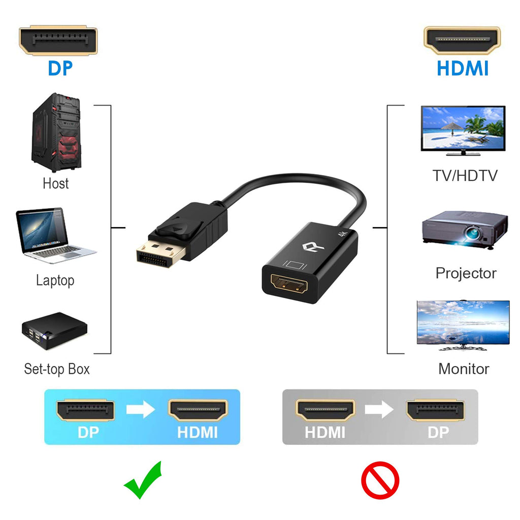 Rankie DisplayPort auf HDMI Adapter, 4K Auflösungs Konverter mit Audio, Schwarz