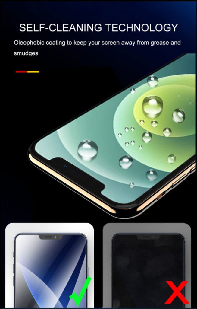 Displayschutzglas für iPhone 13 Pro Max Panzerglas (Unzerbrechliche, Bruchsichere Panzerfolie) 9H Glas für iPhone Pro Max (6,7") 1 Stück bruchsichere Schutzfolie