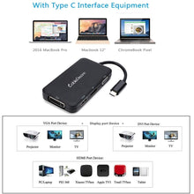 Laden Sie das Bild in den Galerie-Viewer, CableDeconn USB-C Multiport-Adapter, USB-C Typ C 3.1 auf HDM/DP/DVI/VGA/4K-Kabeladapter, Konverter für neuere MacBooks