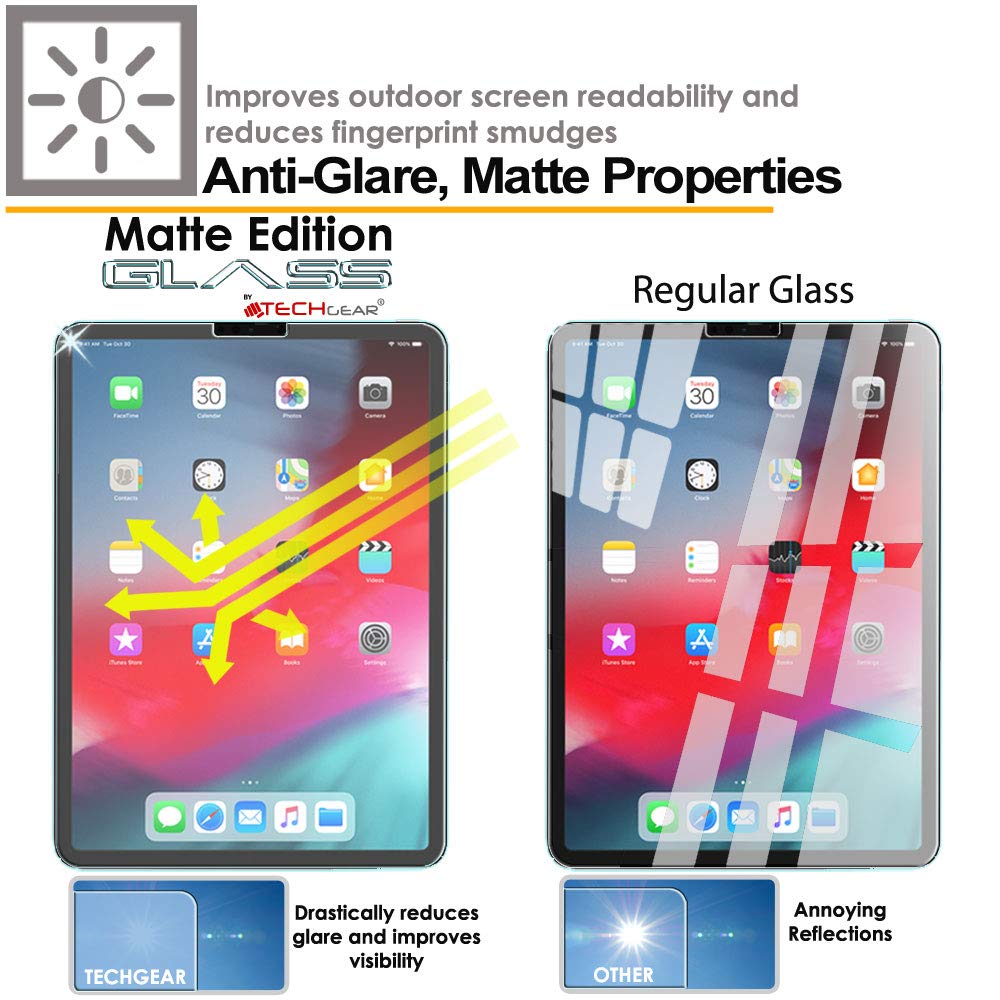TECHGEAR Matt Panzerglas Kompatible mit iPad Pro 12.9 Zoll 2021/2020/2018, Matte Blendschutz Panzerglas Auflage, Original-gehärtetes Glas-Displayschutzfolie für iPad Pro 12,9 [5. 4. 3. Generation]