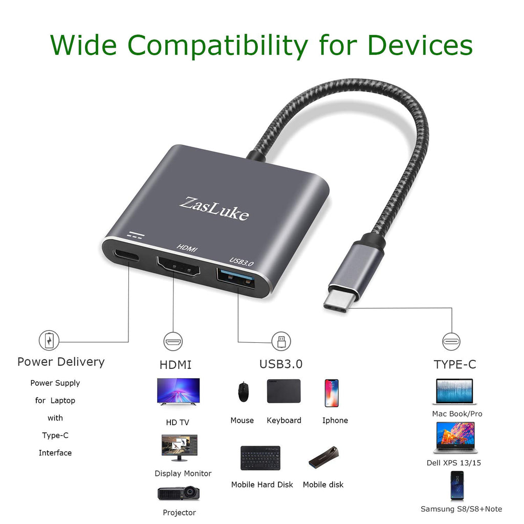 ZasLuke USB C auf HDMI Adapter, USB C Hub Typ C auf HDMI 4K, USB 3.0 Port, USB C Ladeanschluss Konverter Adapter für MacBook, Chromebook Pixel, Samsung Galaxy S8/S9 Plus