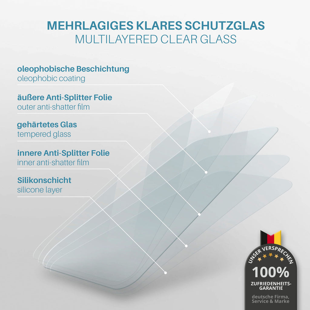 moex Panzerglas kompatibel mit Samsung Galaxy A72 / A72 5G - Schutzfolie aus Glas, bruchsichere Displayschutz Folie, Crystal Clear Panzerglasfolie